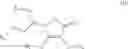 Fig. 18 - Zinc oxide complexes