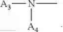 Fig. 07 - Light stabilizer mixture