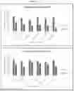 Fig. 03 - Benzoic sulfimide binders and insulation articles comprising the same