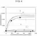 Fig. 05 - High-frequency dielectric heating adhesive sheet, and adhesion method in which same is used