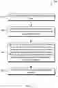 Fig. 10 - Systems and methods for forming and using an adhesive tape