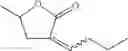 Fig. 08 - Compositions comprising a fluoroolefin