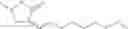 Fig. 13 - Compositions comprising a fluoroolefin