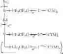 Fig. 112 - Surfactant composition and preparation method therefor and application thereof