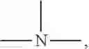 Fig. 17 - Surfactant composition and preparation method therefor and application thereof