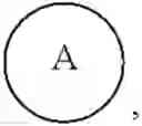 Fig. 27 - Surfactant composition and preparation method therefor and application thereof