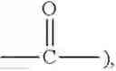 Fig. 29 - Surfactant composition and preparation method therefor and application thereof