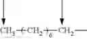 Fig. 31 - Surfactant composition and preparation method therefor and application thereof