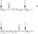 Fig. 32 - Surfactant composition and preparation method therefor and application thereof