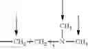 Fig. 34 - Surfactant composition and preparation method therefor and application thereof
