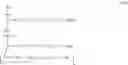 Fig. 42 - Surfactant composition and preparation method therefor and application thereof