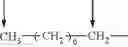 Fig. 61 - Surfactant composition and preparation method therefor and application thereof