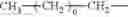 Fig. 67 - Surfactant composition and preparation method therefor and application thereof