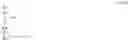 Fig. 74 - Surfactant composition and preparation method therefor and application thereof