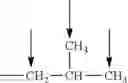 Fig. 20 - Surfactant composition and preparation method therefor and application thereof