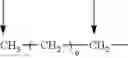 Fig. 31 - Surfactant composition and preparation method therefor and application thereof