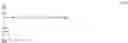 Fig. 40 - Surfactant composition and preparation method therefor and application thereof