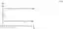 Fig. 42 - Surfactant composition and preparation method therefor and application thereof