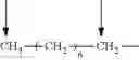 Fig. 62 - Surfactant composition and preparation method therefor and application thereof