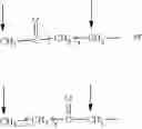 Fig. 63 - Surfactant composition and preparation method therefor and application thereof