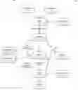 Fig. 07 - METHOD AND SYSTEM FOR PROCESSING OIL SANDS AND OTHER MATERIALS WITH LOW ENVIRONMENTAL IMPACTS