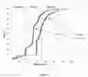 Fig. 05 - Production of a fuel composition