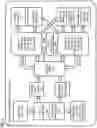 Fig. 04 - Method, apparatus, and system for providing an integrated bioenergy complex to process mixed solid waste
