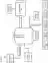 Fig. 06 - Method, apparatus, and system for providing an integrated bioenergy complex to process mixed solid waste