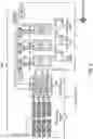 Fig. 05 - Methods for separating light fractions from hydrocarbon feedstock