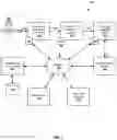 Fig. 02 - Systems and methods for generating and consuming power from natural gas