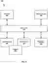 Fig. 07 - Systems and methods for generating and consuming power from natural gas
