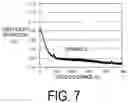 Fig. 08 - Lubricant composition and lubricating system