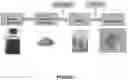 Fig. 02 - Encapsulated Solid Enzyme Product