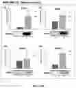Fig. 20 - Devices and methods for isolating a migratory cell population