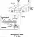 Fig. 07 - Cell culture system