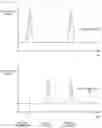Fig. 13 - MICROORGANISM TESTING METHOD AND APPARATUS FOR THE SAME