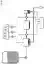 Fig. 15 - Method and system for separating biomolecules