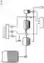 Fig. 17 - Method and system for separating biomolecules