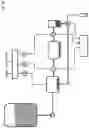 Fig. 25 - Method and system for separating biomolecules