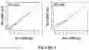Fig. 06 - METHODS FOR DIFFERENTIATING PLURIPOTENT STEM CELLS IN DYNAMIC SUSPENSION CULTURE