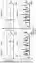 Fig. 07 - METHODS FOR ISOLATING, EXPANDING AND ADMINISTERING CANCER SPECIFIC CD8+ T CELLS