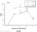 Fig. 79 - METHODS FOR ISOLATING, EXPANDING AND ADMINISTERING CANCER SPECIFIC CD8+ T CELLS