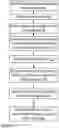 Fig. 04 - WNT-ACTIVATED ADIPOSE-DERIVED STEM CELL APPARATUSES, METHODS AND SYSTEMS