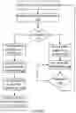 Fig. 06 - WNT-ACTIVATED ADIPOSE-DERIVED STEM CELL APPARATUSES, METHODS AND SYSTEMS