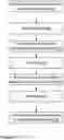 Fig. 07 - WNT-ACTIVATED ADIPOSE-DERIVED STEM CELL APPARATUSES, METHODS AND SYSTEMS