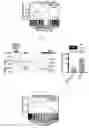 Fig. 07 - COMPOSITIONS AND METHODS FOR REPROGRAMMING CELLS AND FOR SOMATIC CELL NUCLEAR TRANSFER USING DUXC EXPRESSION