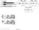 Fig. 12 - COMPOSITIONS AND METHODS FOR REPROGRAMMING CELLS AND FOR SOMATIC CELL NUCLEAR TRANSFER USING DUXC EXPRESSION