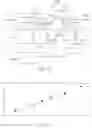 Fig. 11 - Methods, apparatuses, and systems for continuously inactivating a virus during manufacture of a biological product