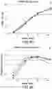 Fig. 11 - 3-hydroxybutyryl-CoA dehydrogenase variants and methods of use