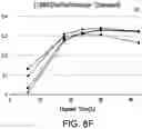 Fig. 12 - 3-hydroxybutyryl-CoA dehydrogenase variants and methods of use